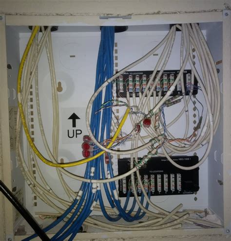 ethernet distribution panel for junction box|ethernet wall junction box.